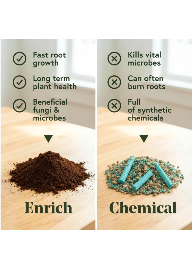 We The Wild Enrich Powder Organic Plant Food & Soil Amendment - Slow Release Indoor Plant Fertilizer
