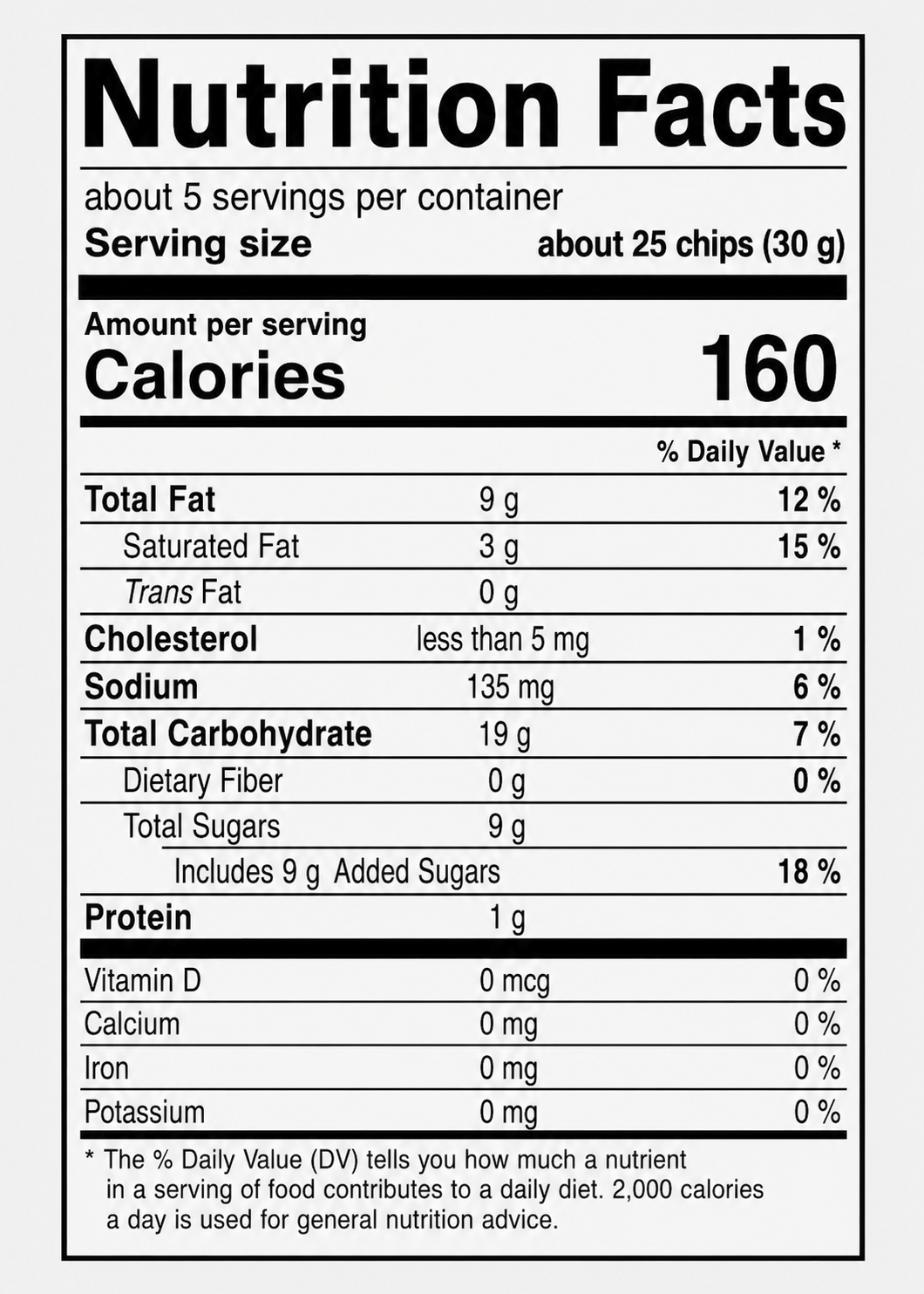 A Nutrition Facts label for a snack chip product, showing serving size about 25 chips (30 g), 160 calories, and nutrient details including total fat, cholesterol, sodium, and carbohydrates.