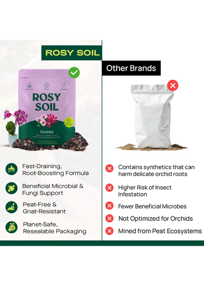 Comparison of Rosy Soil orchid growing medium with other brands on a white background.