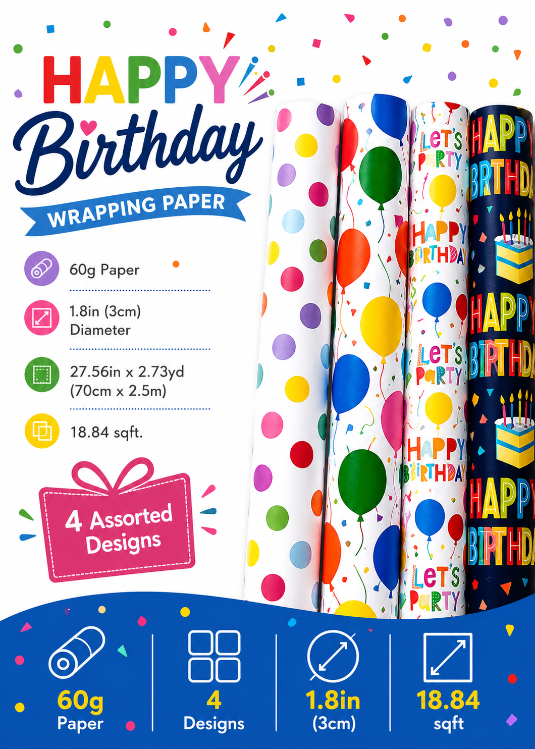 Happy Birthday wrapping paper with colorful designs and product details on a white background