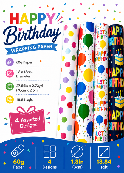 Happy Birthday wrapping paper with colorful designs and product details on a white background